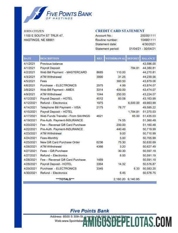 Exemplo do Five Points Bank St Blue dos EUA Nebraska